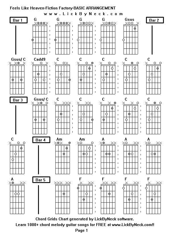 Chord Grids Chart of chord melody fingerstyle guitar song-Feels Like Heaven-Fiction Factory-BASIC ARRANGEMENT,generated by LickByNeck software.
